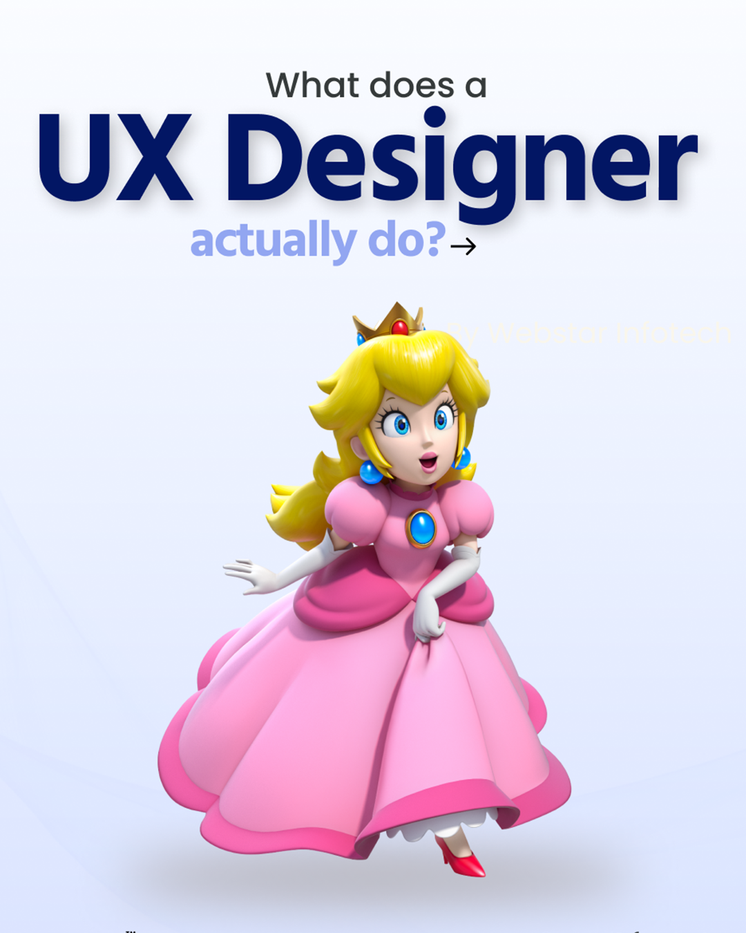 User-Experience-Design